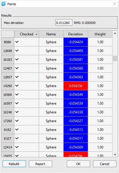 CAD drafting Fit Sphere 9