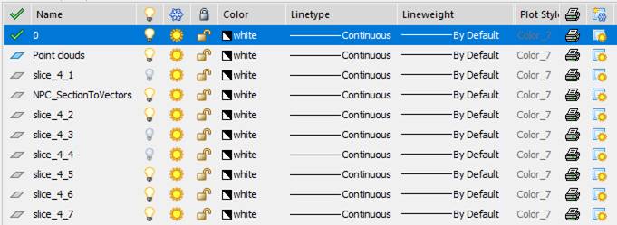 CAD drawing Layer-by-Layer Vectorization 11