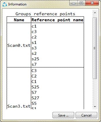 CAD drawing “Groups” Tab 8