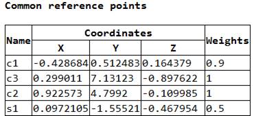 CAD drawing Operations after Registration 2
