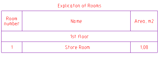 CAD drawing Explication of rooms 8