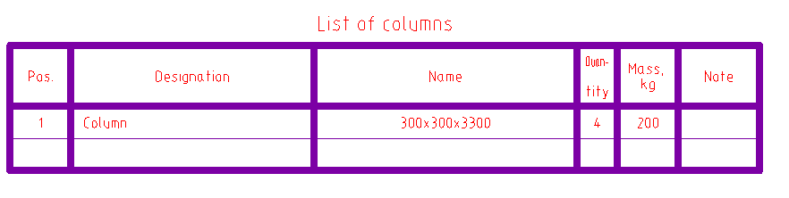 CAD software List of columns 7