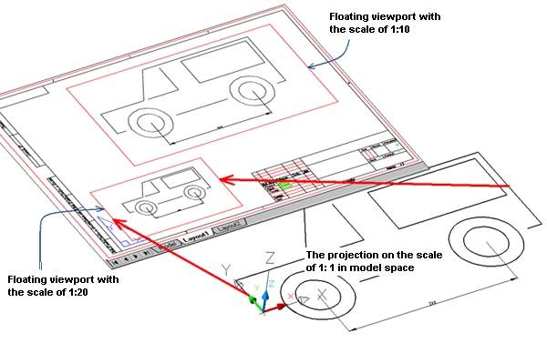 CAD drafting Making projections in paper space (recommended) 0