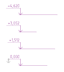CAD software Align level marks by arrows 10