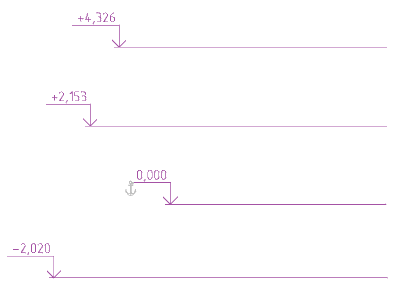 CAD software Recalculate level marks 10