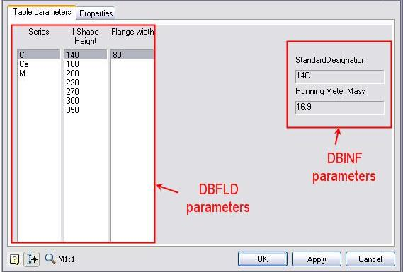 CAD drafting Dialogs of the database objects 0