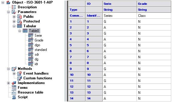 CAD software Parameters

 4