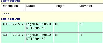 CAD drafting Grouping and merging cells 12