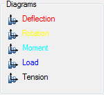 CAD drawing Static beam calculation 23