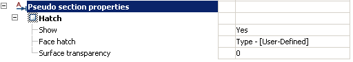 CAD drafting  3D. Pseudo section properties 0