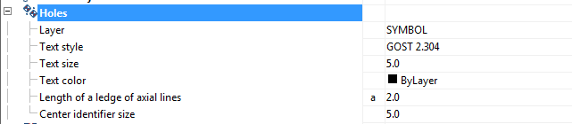 CAD drafting Holes 0