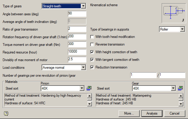 CAD drawing Bevel Gearing Strength Analysis 2