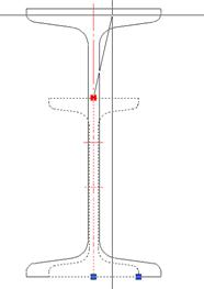 CAD drawing Functions of the standard objects 5