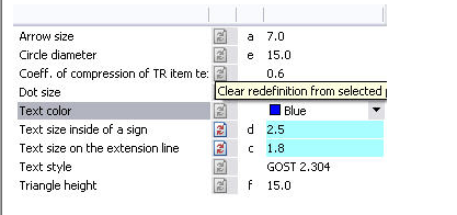 CAD software Parameters Redefinitions 10