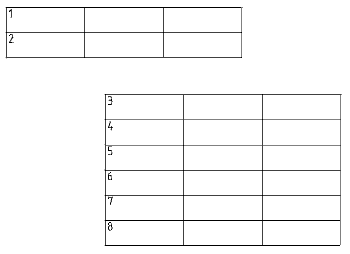 CAD drafting Split the table by pages 6