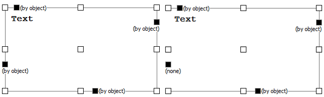 CAD drafting Cell Properties 15