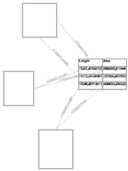 CAD software Show object relations 4