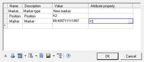 CAD drafting WORKING WITH STANDARD ELEMENTS 147