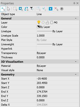 CAD drawing “Properties” Bar 20