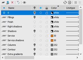 CAD drawing Layers 50