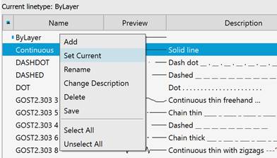 CAD drawing Line Types Toolbar 14