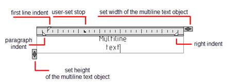 CAD software Multiline Text 31