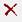 CAD drafting Text Style Dialog 3
