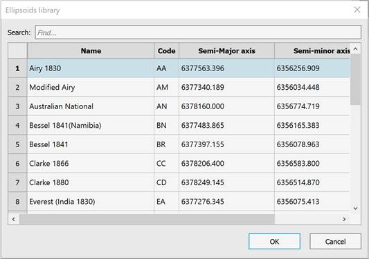 CAD software Geocalculator 10